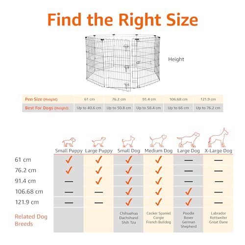 Amazon Basics - Foldable Octagonal Metal Dog Pen/Puppy Pen/Playpen Indoor for Dogs and Pets, With door, 91 cm high, Black