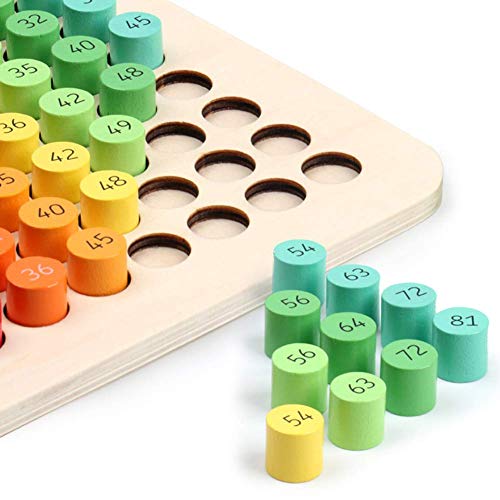 Jiahuade Multiplication Table,Learning Blocks for Maths,Wooden Counting Board,Multiplication Toy,Mathematics Educational Wooden Toys,10 x 10 Times Tables Tray,Montessori Math (B)