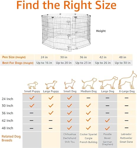 Amazon Basics - Foldable Octagonal Metal Dog Pen/Puppy Pen/Playpen Indoor for Dogs and Pets, With door, 91 cm high, Black
