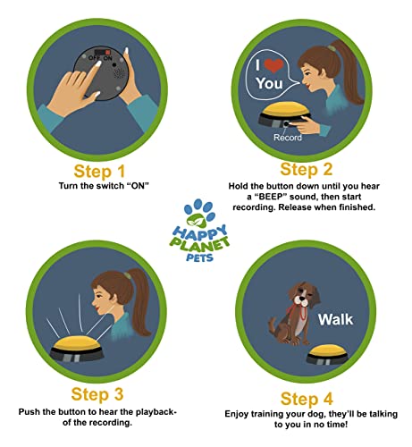 Talking Paws - Recordable Training Buttons for Dogs, Puppy & Pets. Free Stickers. Train Your Dog Easily To Press Buzzers And Voice What They Want To Do. The Perfect Present For Your Pet.