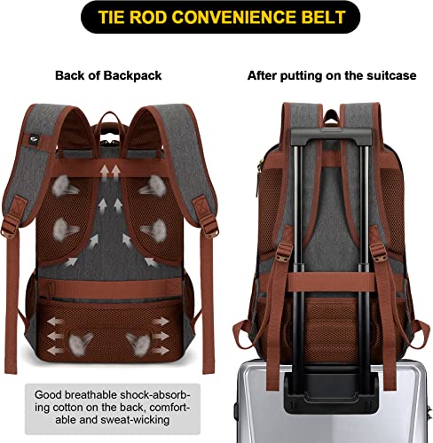 Vintage Canvas Laptop Backpack