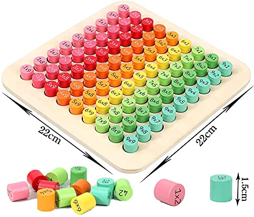 Jiahuade Multiplication Table,Learning Blocks for Maths,Wooden Counting Board,Multiplication Toy,Mathematics Educational Wooden Toys,10 x 10 Times Tables Tray,Montessori Math (B)