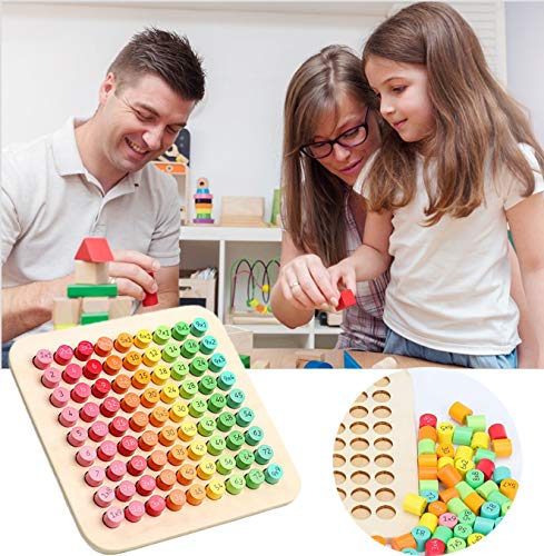 Jiahuade Multiplication Table,Learning Blocks for Maths,Wooden Counting Board,Multiplication Toy,Mathematics Educational Wooden Toys,10 x 10 Times Tables Tray,Montessori Math (B)