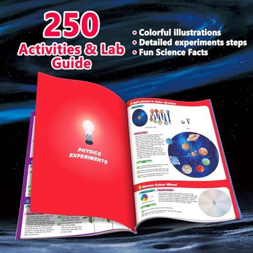250+ Science Experiment Kits for Kids