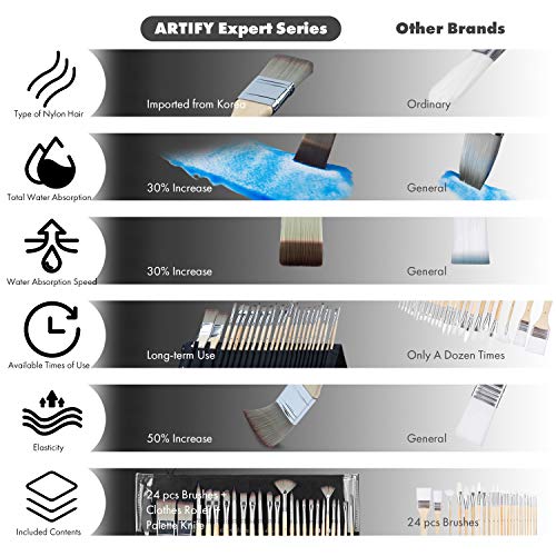 24-Piece Expert Synthetic Paint Brush Set