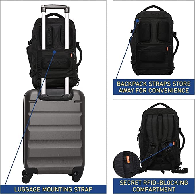 Ryanair Cabin-Approved 40x20x25 Travel Bag