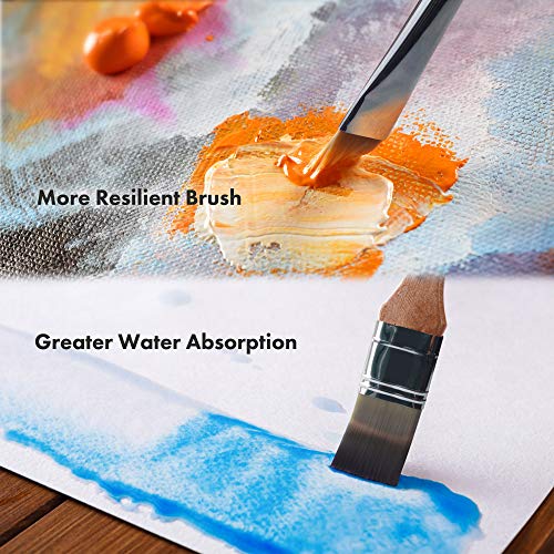 24-Piece Expert Synthetic Paint Brush Set