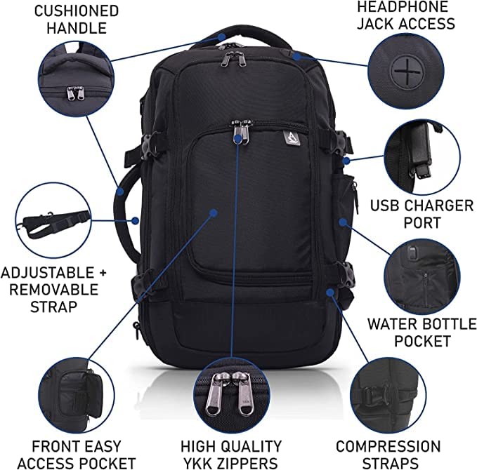 Ryanair Cabin-Approved 40x20x25 Travel Bag