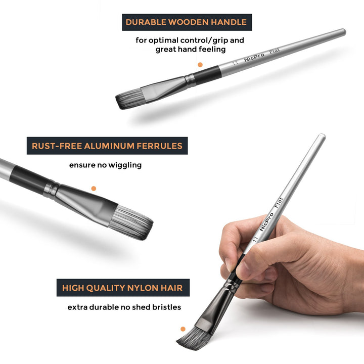 2 PCS Taklon Acrylic Paint Brushes Set for Watercolor,