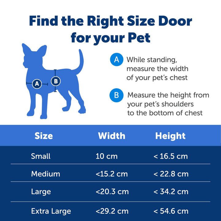 PetSafe, Aluminium Pet Door, Solid Design, Easy Install, Staywell, For Pets Up To 18 kg,White,Medium