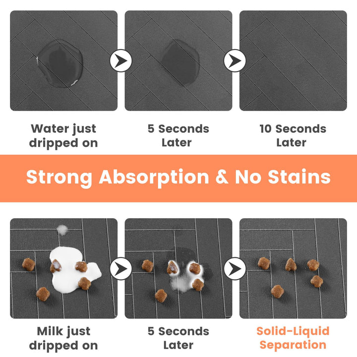 Pet Feeding Mat-Absorbent Pet Placemat for Food and Water Bowl, with Waterproof Rubber Backing, Quick Dry Water Dispenser Mat for Dog and Cat,17"x27"