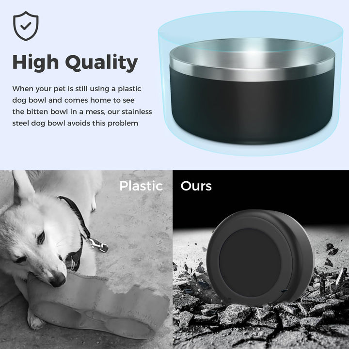 WENBOKMIN Dog Bowl, Stainless Steel Dog Food and Water Bowl with Non Slip Quiet Bottom, Easy to Clean, Dishwasher Safe, 40oz, Black