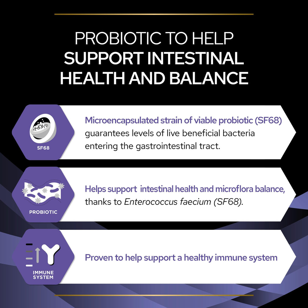 PRO PLAN FortiFlora Cat Probiotic Sachet 30x1g