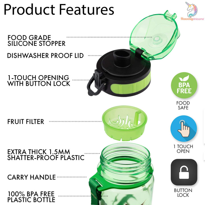 HeavenlyUnicorns Kids Dinosaur Water Bottle, 500ml BPA Free Tritan, LEAKPROOF, SHATTERPROOF Reusable Drinking Bottle, Recyclable Plastic - Ideal For School Nursery Sports Picnic