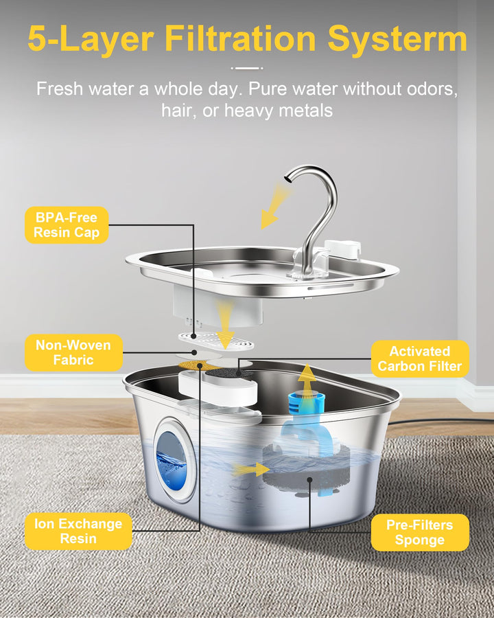 Cat Water Fountain for Drinking - 3.2L Stainless Steel Cat Water Fountain - Water Fountain Cat Bowl - Dog Water Fountain - Pet Water Dspensers Water Bowl with 8 Filters and 8 Foam Pre-Filter