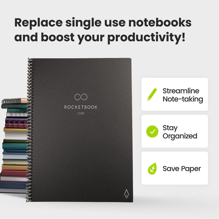 Teal Smart Notepad A5 - Reusable Digital Notebook with Frixion Pen