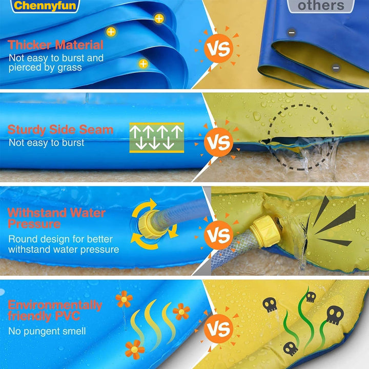 Chennyfun Kids Splash Pad, 68'' Sprinkler & Splash Play Mat for Animals Learning